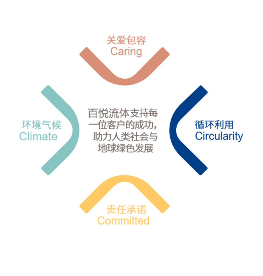 微信截图_20221007082105-