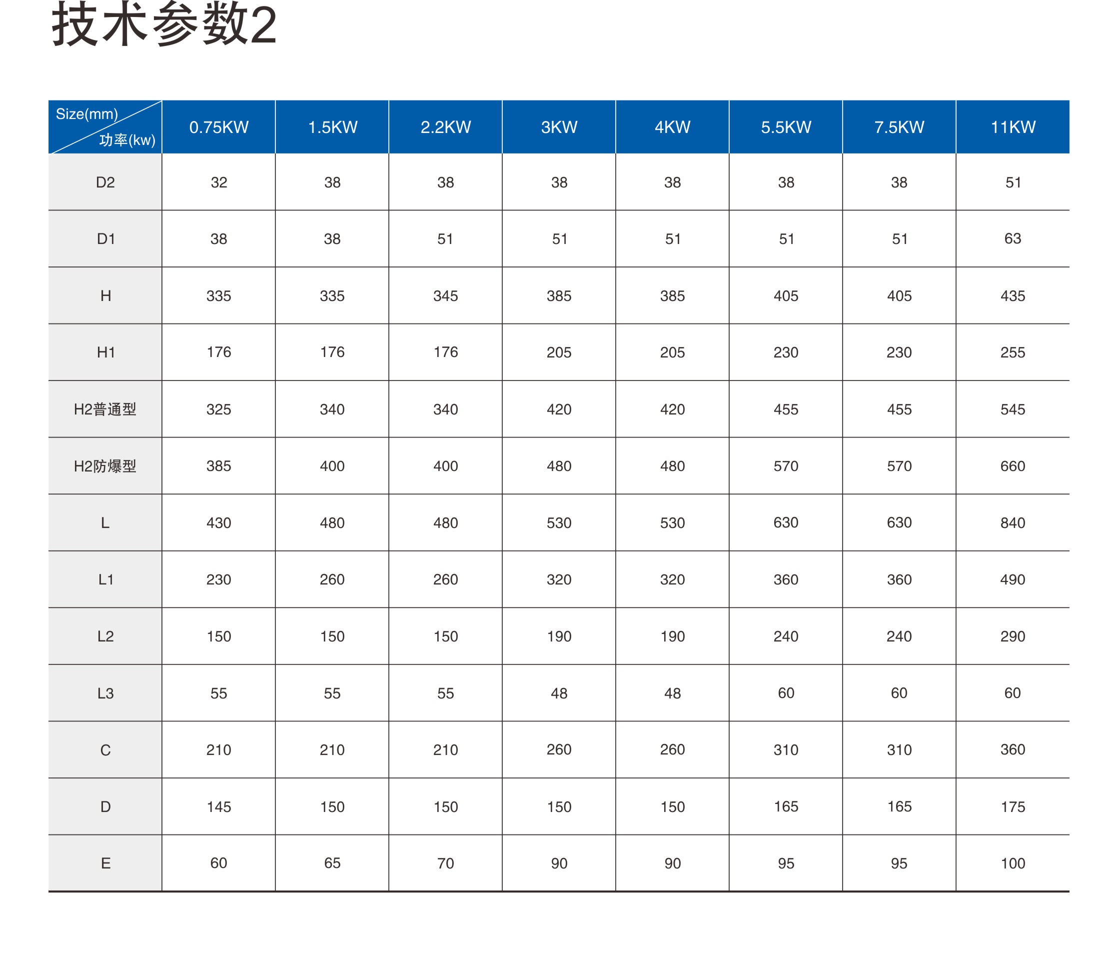 2021百悦泵样本-3---.cdr_83